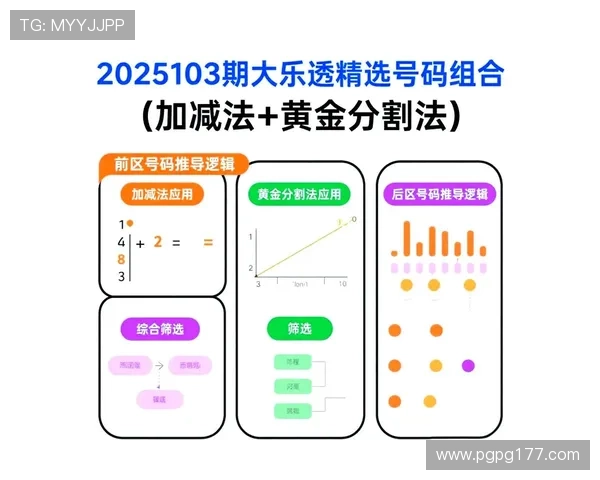 大乐透最新开奖数据统计结果查询与分析